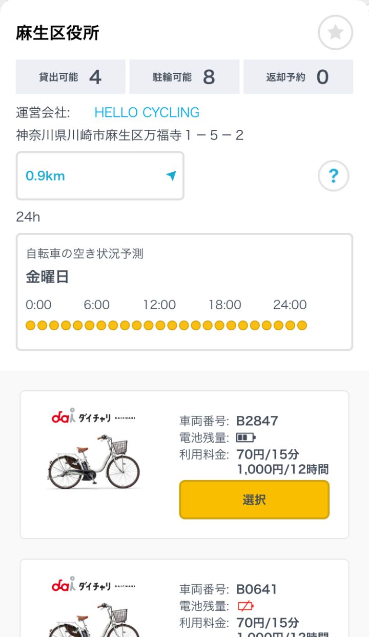 〇〇やってみたシリーズ 川崎市が実証実験中のシェアサイクルを利用し